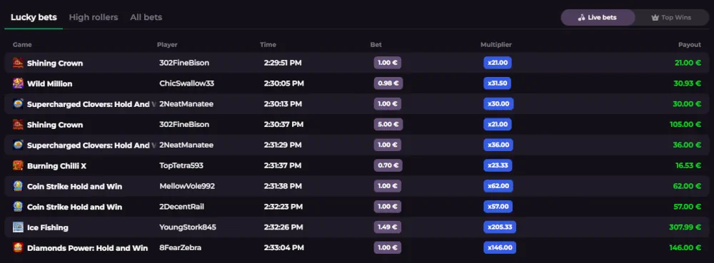 Tavolo scommesse lucky di Rocky Spin live e classifica dei vincitori recenti